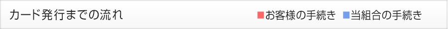 カード発行までの流れ